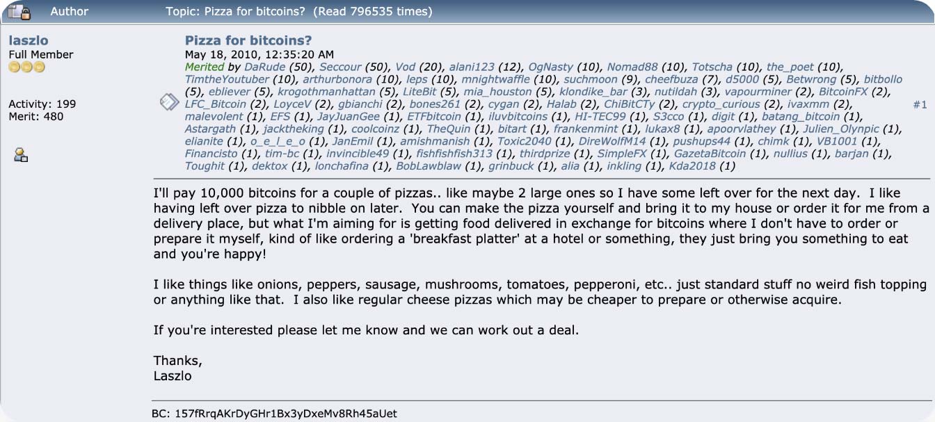 2 regular pizza being bought with 10,000btc on bitcointalk forum